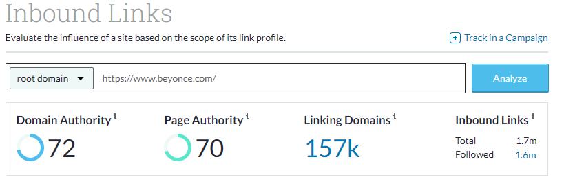 Technical SEO Implementations