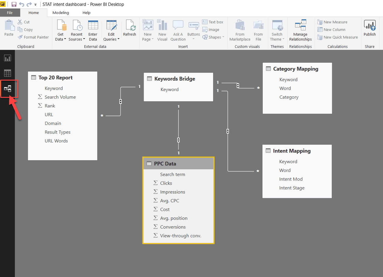 Relationships view in Power BI
