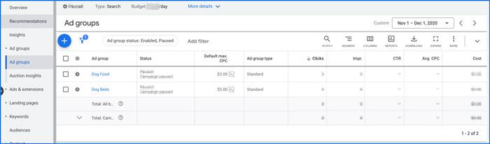 Figure: Example of the Ad Groups dashboard