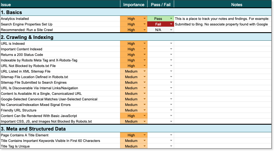Screenshot of the Tech SEO Checklist spreadsheet.