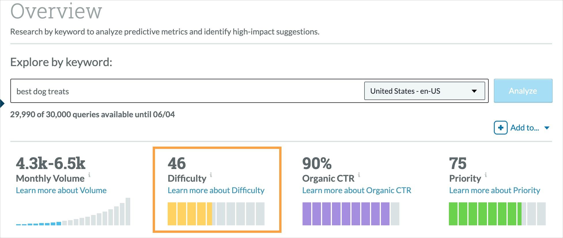 Difficulty is the second metric from the left in Keyword Explorer.
