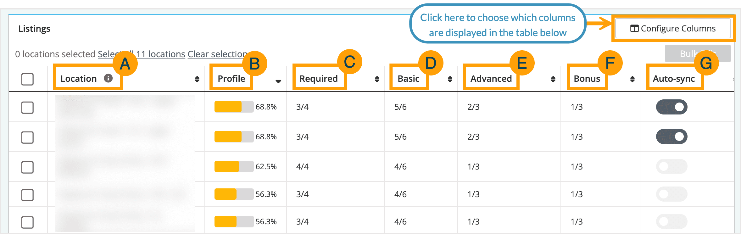 Screenshot of the locations table.