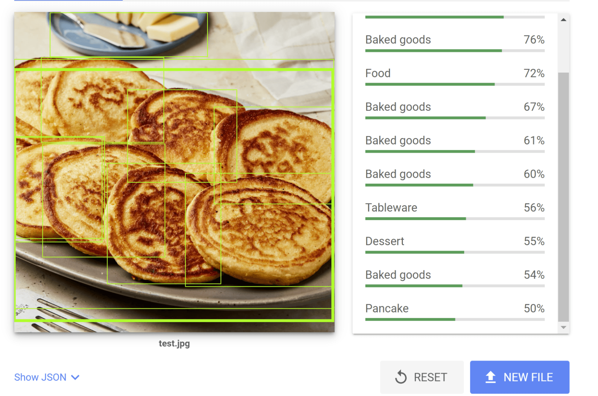 Google API interpreting images of a stack of pancakes