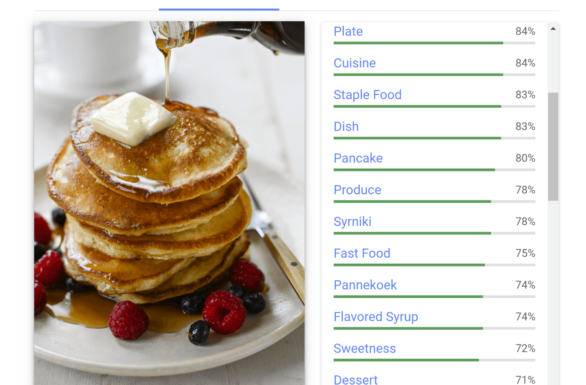 An image of stacked pancakes raises recognition to 80% in Google's Cloud Vision Api