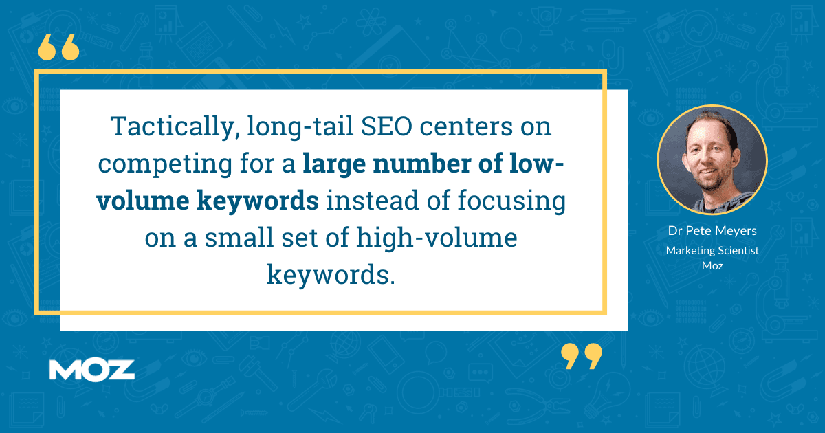 quote from dr pete on long tail keywords