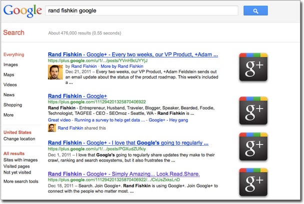 Rand Fishkin