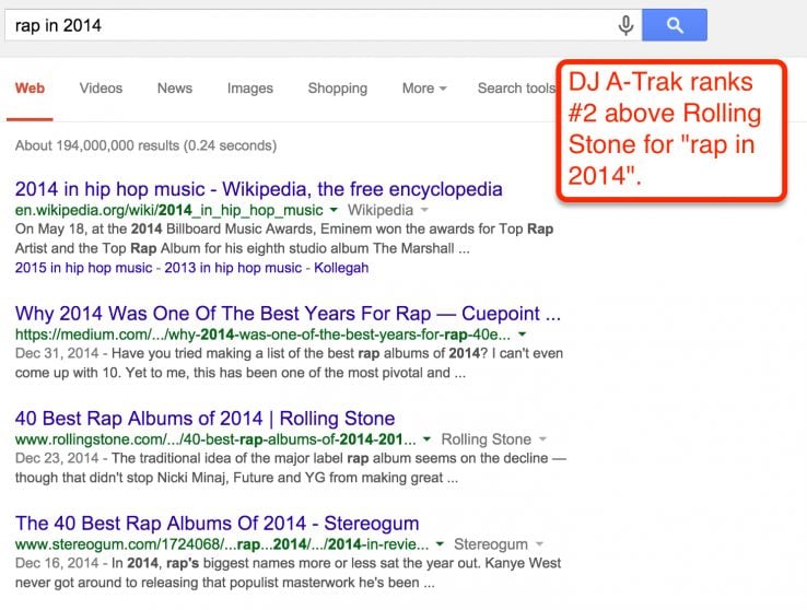 serp for rap in 2014