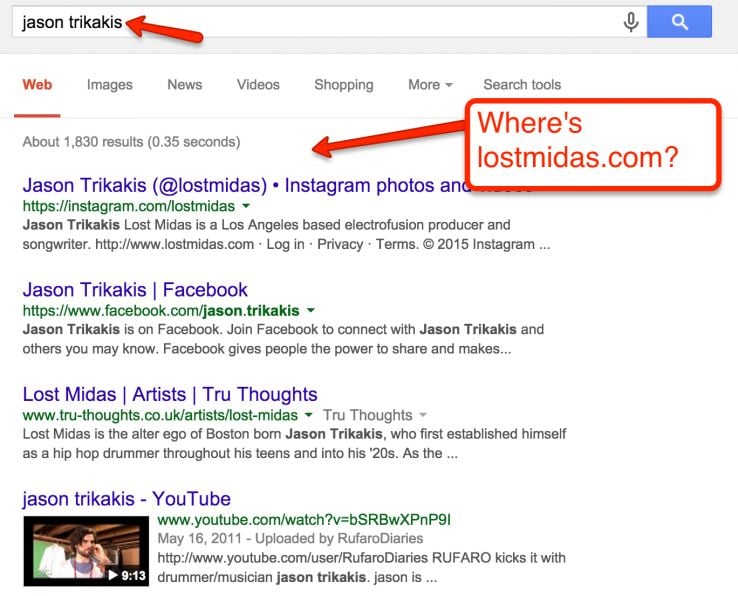real name searches in serps