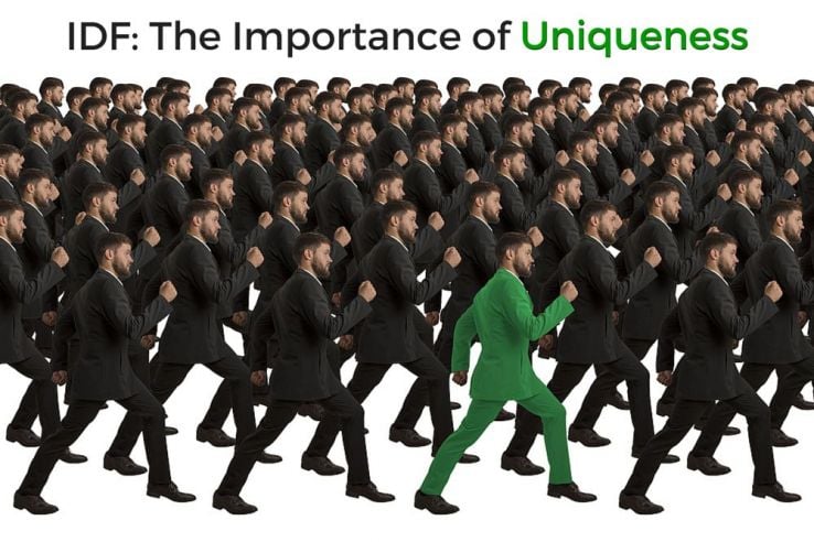 IDF content uniqueness