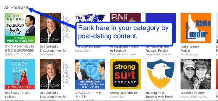 Ranking one